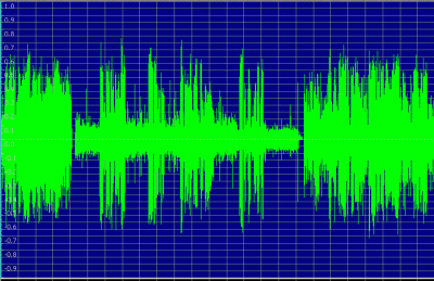 audio waveform from noisy RF transmission with static due to repeater desense